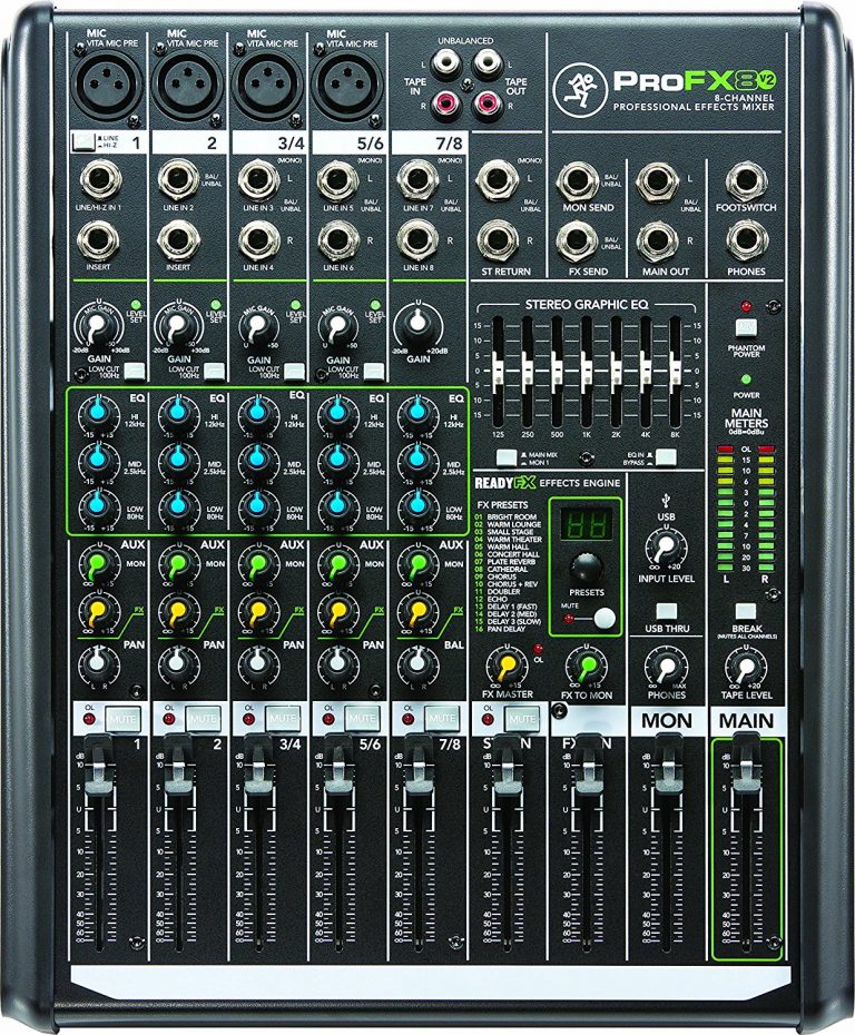 Mixer With 8 Outputs