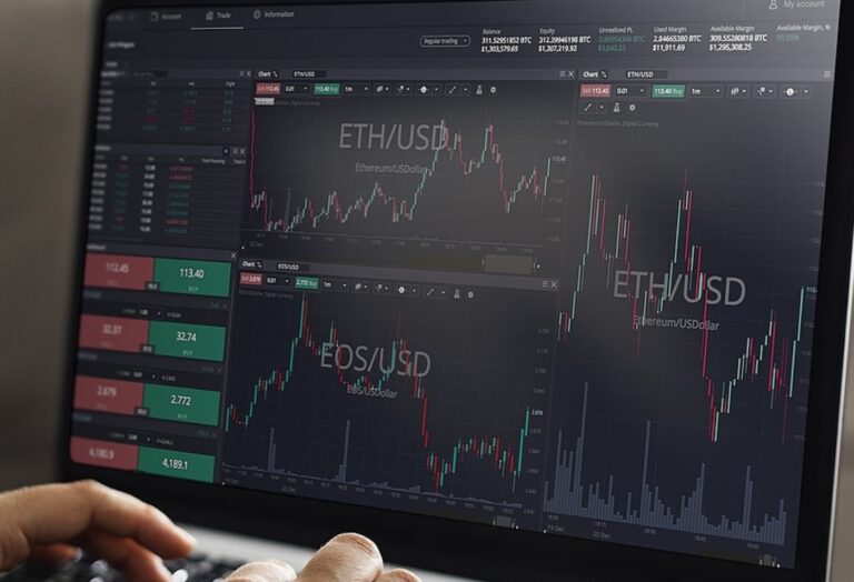 best hours for crypto trading